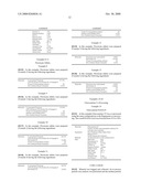 Co-processing of active pharmaceutical/nutraceutical ingredients diagram and image