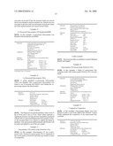 Co-processing of active pharmaceutical/nutraceutical ingredients diagram and image