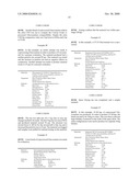 Co-processing of active pharmaceutical/nutraceutical ingredients diagram and image