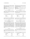 Organic Compounds Comprising a Glycopyrrolium Salt diagram and image