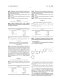 Organic Compounds Comprising a Glycopyrrolium Salt diagram and image