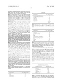 HIGH FAT TO PROTEIN RATIO EGG YOLK PRODUCT AND METHODS FOR MAKING AND UTILIZING SAME diagram and image