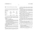 Edible aerated oil-and-water emulsion diagram and image