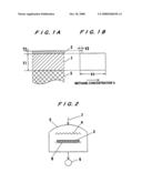 Method of Coating for Diamond Electrode diagram and image