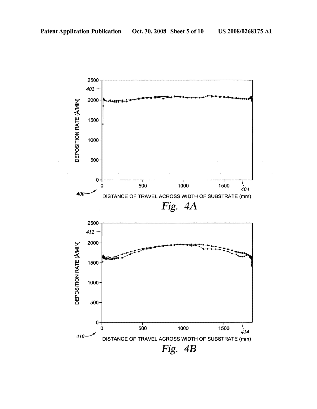 Method of controlling film uniformity of a cvd-deposited silicon nitride film during deposition over a large substrate surface - diagram, schematic, and image 06