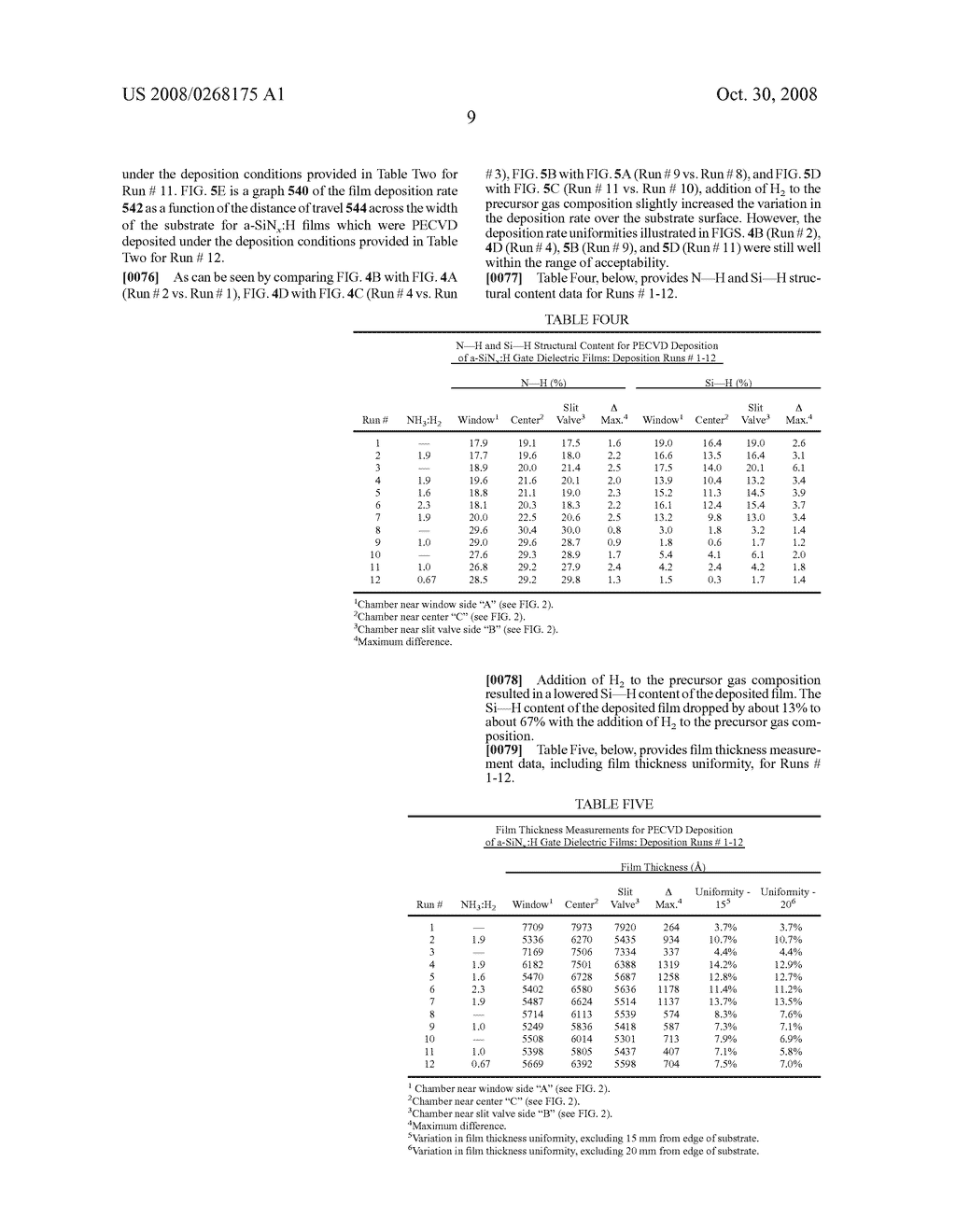 Method of controlling film uniformity of a cvd-deposited silicon nitride film during deposition over a large substrate surface - diagram, schematic, and image 20