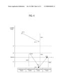 ADHESIVE, POLARIZER ASSEMBLY AND DISPLAY DEVICE diagram and image