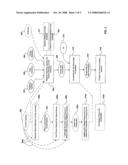 THERMAL INSULATIVE PRODUCT AND RELATED METHODS diagram and image