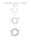 NANOCRYSTAL, METHOD FOR PREPARING THE SAME AND ELECTRONIC DEVICE COMPRISING THE SAME diagram and image