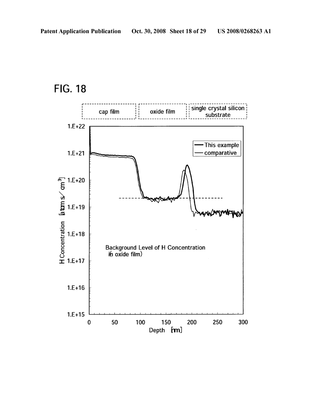 SOI substrate and manufacturing method of the same, and semiconductor device - diagram, schematic, and image 19