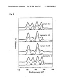 TITANIUM OXIDE PHOTOCATALYST, METHOD FOR PRODUCING SAME AND USE THEREOF diagram and image