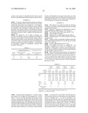 TITANIUM OXIDE PHOTOCATALYST, METHOD FOR PRODUCING SAME AND USE THEREOF diagram and image