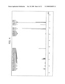 AROMATIC AMINE DERIVATIVE AND ORGANIC ELECTROLUMINESCENCE DEVICE EMPLOYING THE SAME diagram and image