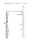 AROMATIC AMINE DERIVATIVE AND ORGANIC ELECTROLUMINESCENCE DEVICE EMPLOYING THE SAME diagram and image