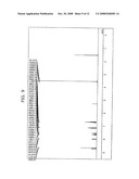 AROMATIC AMINE DERIVATIVE AND ORGANIC ELECTROLUMINESCENCE DEVICE EMPLOYING THE SAME diagram and image