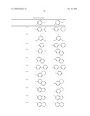 AROMATIC AMINE DERIVATIVE AND ORGANIC ELECTROLUMINESCENCE DEVICE EMPLOYING THE SAME diagram and image