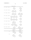 AROMATIC AMINE DERIVATIVE AND ORGANIC ELECTROLUMINESCENCE DEVICE EMPLOYING THE SAME diagram and image