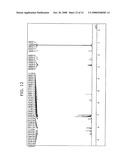 AROMATIC AMINE DERIVATIVE AND ORGANIC ELECTROLUMINESCENCE DEVICE EMPLOYING THE SAME diagram and image