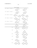 AROMATIC AMINE DERIVATIVE AND ORGANIC ELECTROLUMINESCENCE DEVICE EMPLOYING THE SAME diagram and image