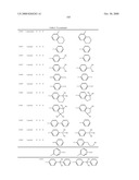 AROMATIC AMINE DERIVATIVE AND ORGANIC ELECTROLUMINESCENCE DEVICE EMPLOYING THE SAME diagram and image