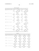 AROMATIC AMINE DERIVATIVE AND ORGANIC ELECTROLUMINESCENCE DEVICE EMPLOYING THE SAME diagram and image