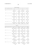 AROMATIC AMINE DERIVATIVE AND ORGANIC ELECTROLUMINESCENCE DEVICE EMPLOYING THE SAME diagram and image