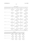 AROMATIC AMINE DERIVATIVE AND ORGANIC ELECTROLUMINESCENCE DEVICE EMPLOYING THE SAME diagram and image