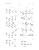 AROMATIC AMINE DERIVATIVE AND ORGANIC ELECTROLUMINESCENCE DEVICE EMPLOYING THE SAME diagram and image