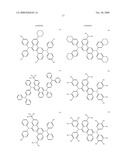 AROMATIC AMINE DERIVATIVE AND ORGANIC ELECTROLUMINESCENCE DEVICE EMPLOYING THE SAME diagram and image