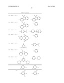 AROMATIC AMINE DERIVATIVE AND ORGANIC ELECTROLUMINESCENCE DEVICE EMPLOYING THE SAME diagram and image