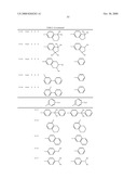 AROMATIC AMINE DERIVATIVE AND ORGANIC ELECTROLUMINESCENCE DEVICE EMPLOYING THE SAME diagram and image