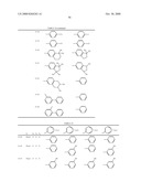 AROMATIC AMINE DERIVATIVE AND ORGANIC ELECTROLUMINESCENCE DEVICE EMPLOYING THE SAME diagram and image