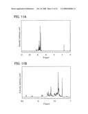 ORGANIC COMPOUND, ANTHRACENE DERIVATIVE, AND LIGHT-EMITTING ELEMENT, LIGHT-EMITTING DEVICE, AND ELECTRONIC DEVICE IN WHICH THE ANTHRACENE DERIVATIVE IS USED diagram and image