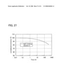 ORGANIC COMPOUND, ANTHRACENE DERIVATIVE, AND LIGHT-EMITTING ELEMENT, LIGHT-EMITTING DEVICE, AND ELECTRONIC DEVICE IN WHICH THE ANTHRACENE DERIVATIVE IS USED diagram and image