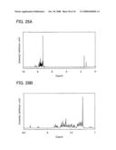 ORGANIC COMPOUND, ANTHRACENE DERIVATIVE, AND LIGHT-EMITTING ELEMENT, LIGHT-EMITTING DEVICE, AND ELECTRONIC DEVICE IN WHICH THE ANTHRACENE DERIVATIVE IS USED diagram and image