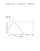 ORGANIC COMPOUND, ANTHRACENE DERIVATIVE, AND LIGHT-EMITTING ELEMENT, LIGHT-EMITTING DEVICE, AND ELECTRONIC DEVICE IN WHICH THE ANTHRACENE DERIVATIVE IS USED diagram and image