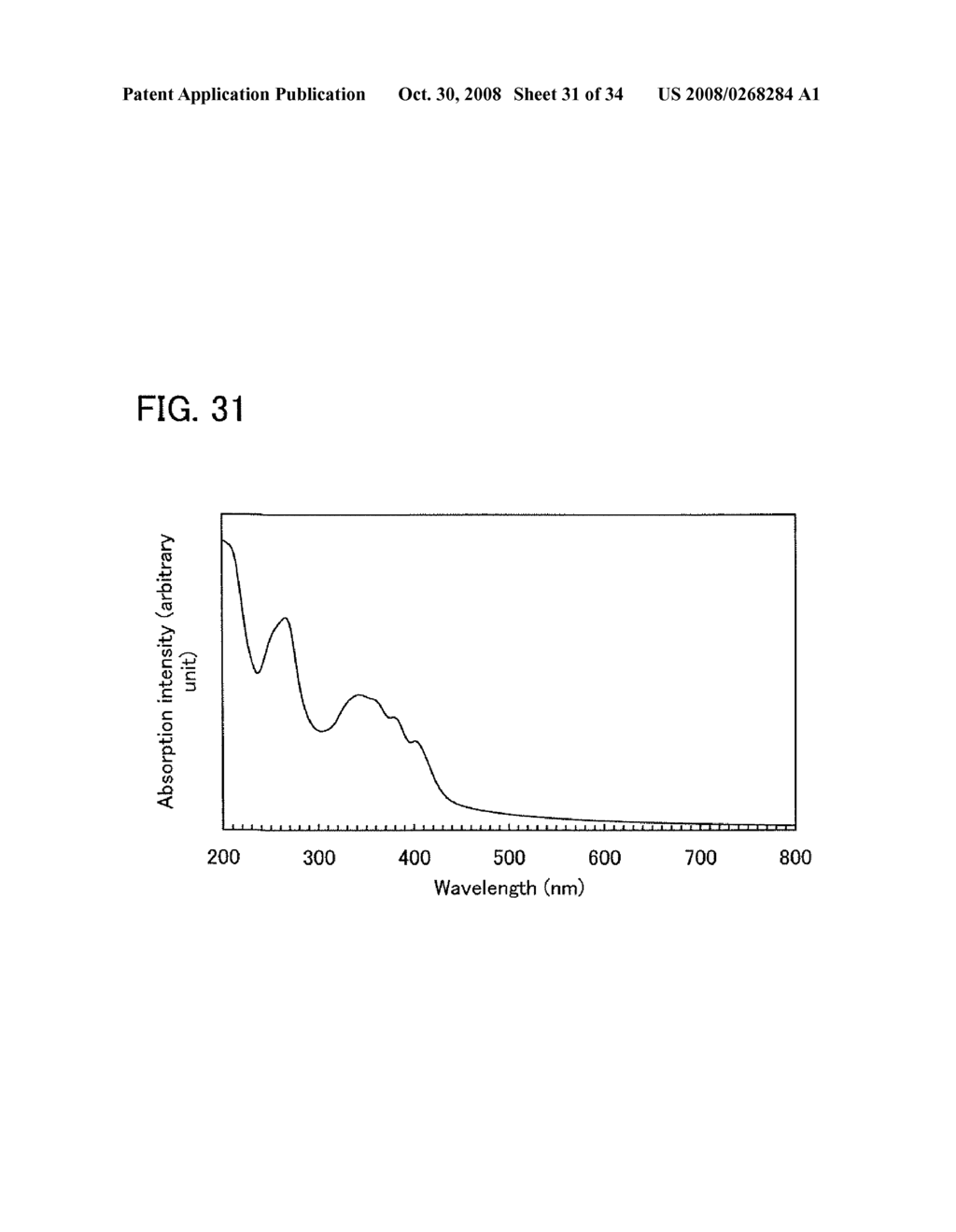 ORGANIC COMPOUND, ANTHRACENE DERIVATIVE, AND LIGHT-EMITTING ELEMENT, LIGHT-EMITTING DEVICE, AND ELECTRONIC DEVICE IN WHICH THE ANTHRACENE DERIVATIVE IS USED - diagram, schematic, and image 32