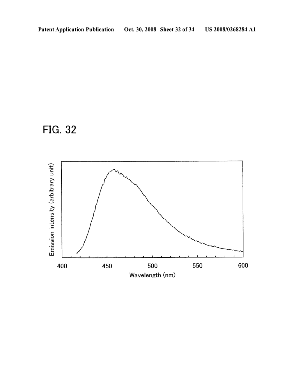 ORGANIC COMPOUND, ANTHRACENE DERIVATIVE, AND LIGHT-EMITTING ELEMENT, LIGHT-EMITTING DEVICE, AND ELECTRONIC DEVICE IN WHICH THE ANTHRACENE DERIVATIVE IS USED - diagram, schematic, and image 33