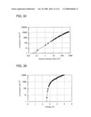 ORGANIC COMPOUND, ANTHRACENE DERIVATIVE, AND LIGHT-EMITTING ELEMENT, LIGHT-EMITTING DEVICE, AND ELECTRONIC DEVICE IN WHICH THE ANTHRACENE DERIVATIVE IS USED diagram and image