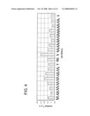 MAGNETIC RECORDING MEDIUM, METHOD FOR MANUFACTURING THE SAME, AND MAGNETIC RECORDING APPARATUS diagram and image