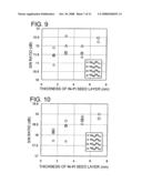 MAGNETIC RECORDING MEDIUM, METHOD FOR MANUFACTURING THE SAME, AND MAGNETIC RECORDING APPARATUS diagram and image