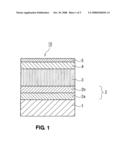 Magnetic disk, method of manufacturing the magnetic disk and method of evaluating the magnetic disk diagram and image