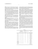 Magnetic disk, method of manufacturing the magnetic disk and method of evaluating the magnetic disk diagram and image