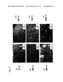 ACTIVE MATERIAL FOR NON-AQUEOUS ELECTROLYTE SECONDARY BATTERY AND MANUFACTURING METHOD THEREFORE diagram and image