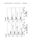 ACTIVE MATERIAL FOR NON-AQUEOUS ELECTROLYTE SECONDARY BATTERY AND MANUFACTURING METHOD THEREFORE diagram and image