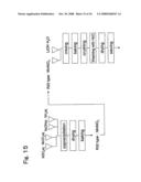 ACTIVE MATERIAL FOR NON-AQUEOUS ELECTROLYTE SECONDARY BATTERY AND MANUFACTURING METHOD THEREFORE diagram and image