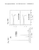 ACTIVE MATERIAL FOR NON-AQUEOUS ELECTROLYTE SECONDARY BATTERY AND MANUFACTURING METHOD THEREFORE diagram and image