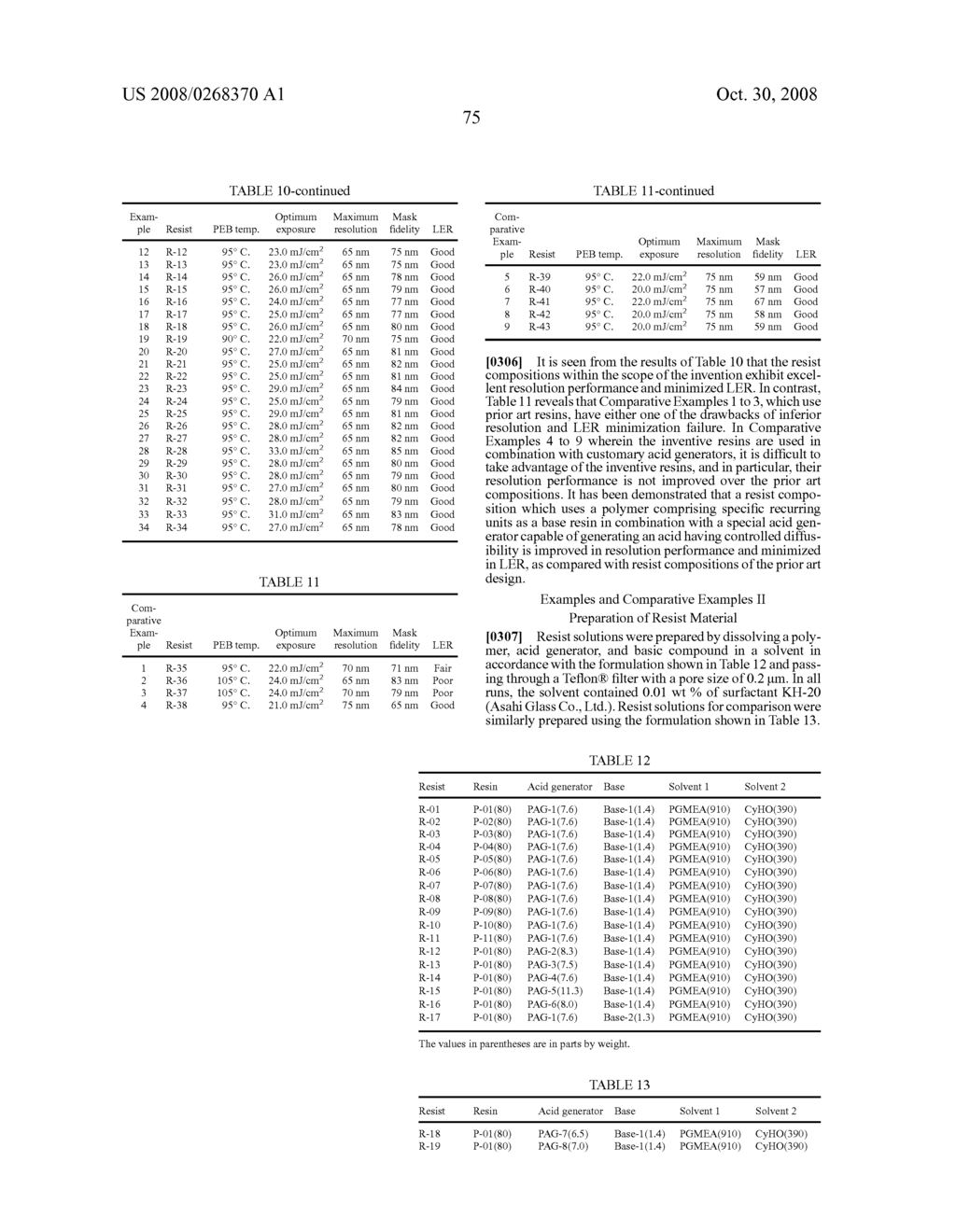 Positive resist compositions and patterning process - diagram, schematic, and image 76