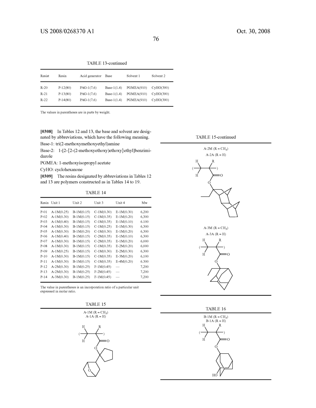 Positive resist compositions and patterning process - diagram, schematic, and image 77