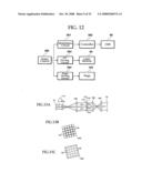 Photosensitive Composition, Pattern Forming Material, Photosensitive Laminate, Pattern Forming Apparatus, and Pattern Forming Process diagram and image